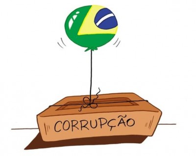 corrupção brasil